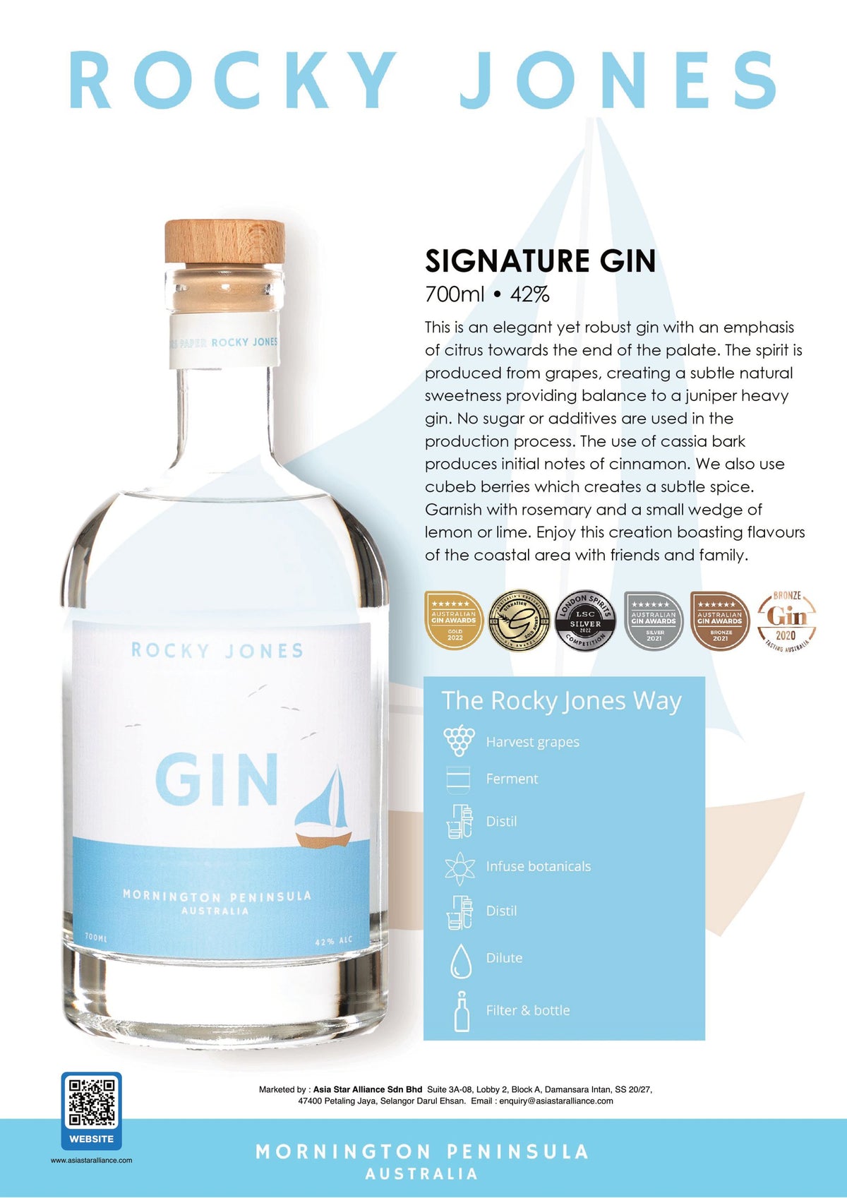 Rocky Jones Signature Gin 700ml