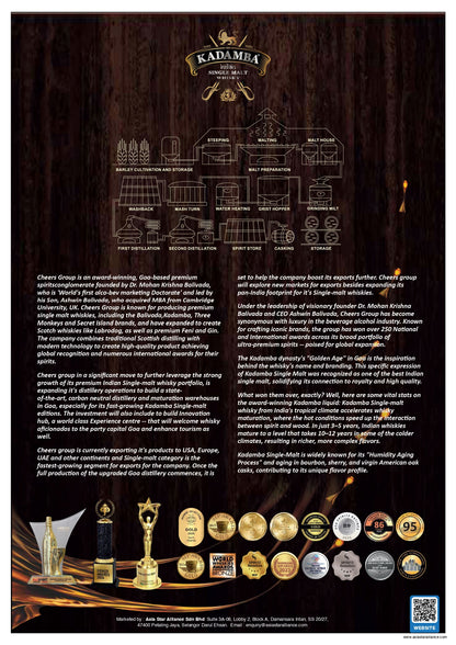 The Kadamba Indian Single Malt Whisky Agave Barrel Finished 750ml