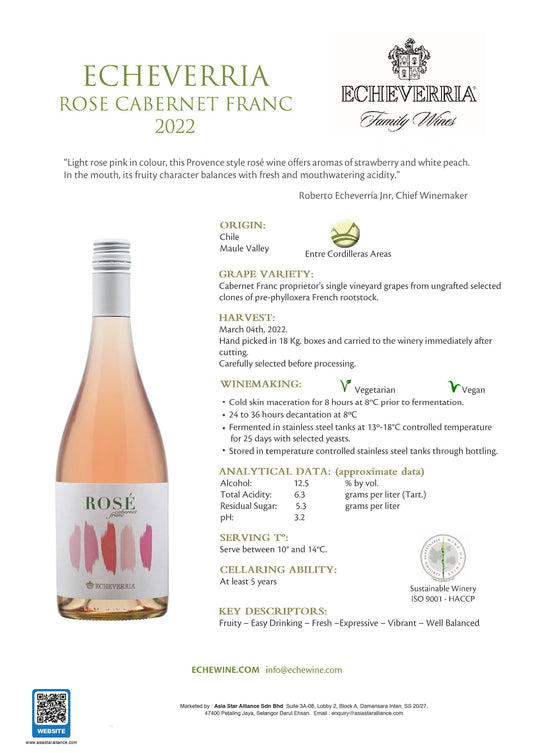 Echeverria Rose Cabernet Franc Reserva (2023) 750ml