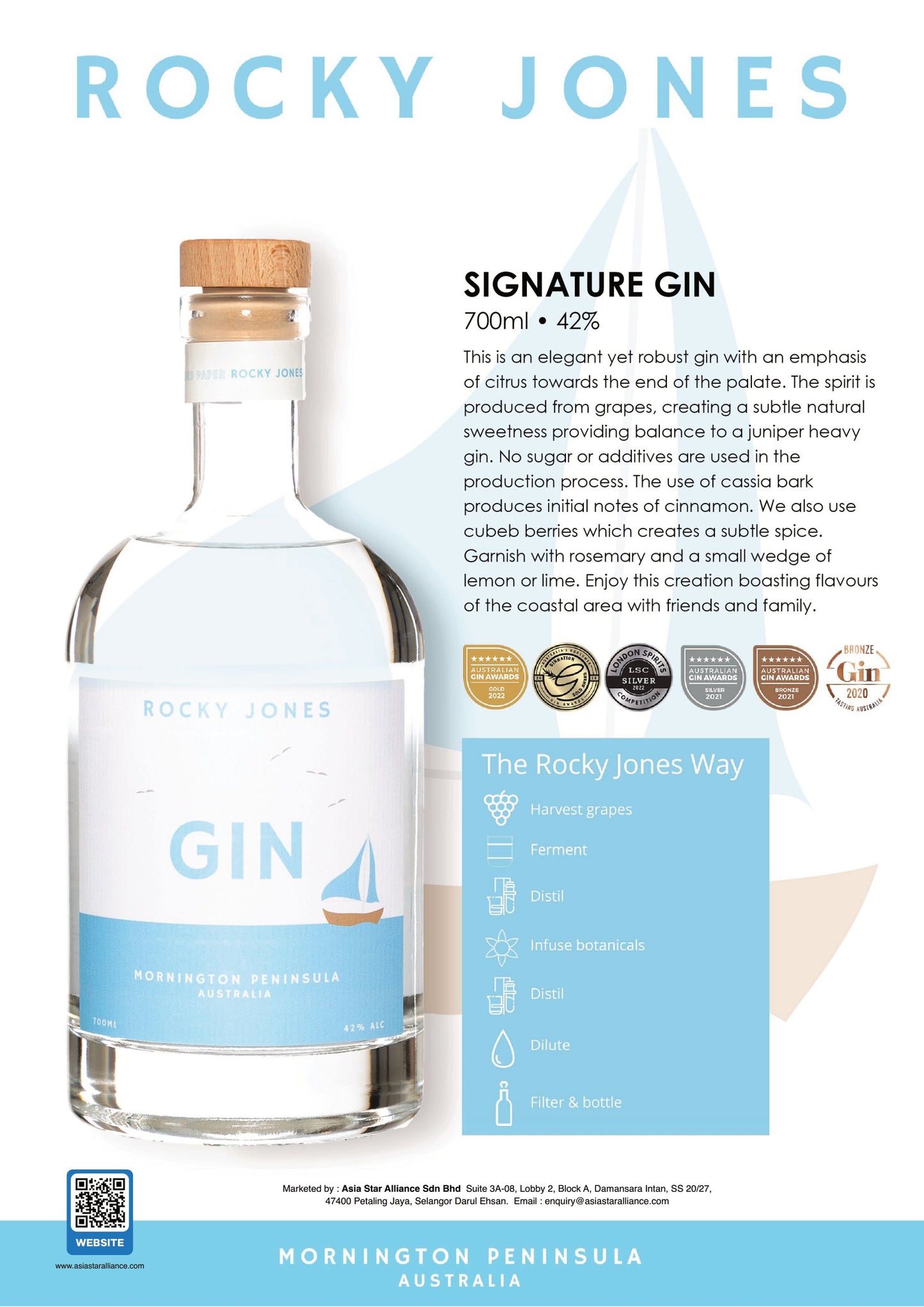 Rocky Jones Signature Gin [700ml]
