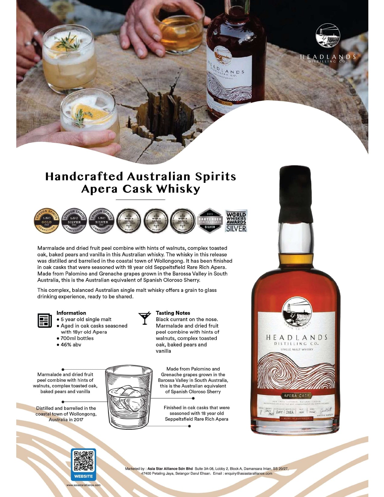 Headlands Apera Cask Whisky [700ml]